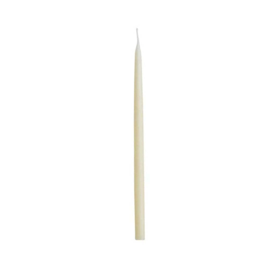 Single white candle on a white background